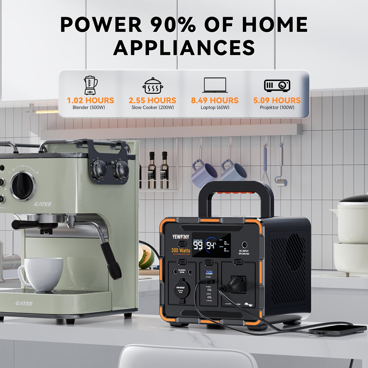 Portable Power Station YEWPINY 300W, 259Wh Battery Backup with Fast and Solar Charging for Outdoor Use