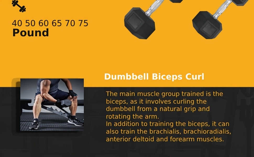 2pcs 60lb/65lb/70lb/75lb/80lb/85lb Dumbbell, Rubber-Coated Cast Iron Hex Shape, Perfect for Weightlifting & Strength Training