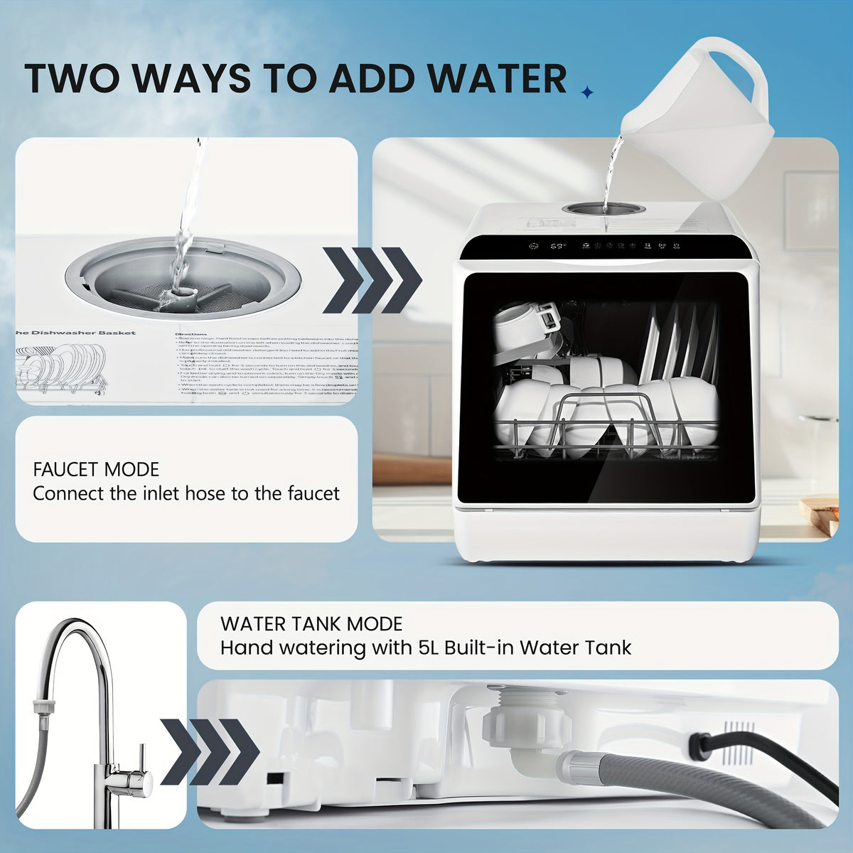 ICYGLEE Portable Mini Dishwasher, Compact Countertop Dishwasher, Equipped with a 5-Liter Built-In Water Tank, Ideal for Apartments And Motorhomes, Offers 6 Modes And Baby Care, No Plumbing Installation Required