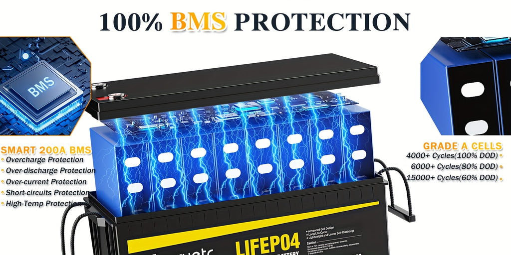 Feuruetc 12V LiFePO4 Lithium Iron Phosphate Battery, Available in 100Ah or 200Ah Capacity Options, with Built-in BMS, Over 15,000 Cycle Life. Suitable for Solar Systems, RVs, Golf Carts, Marine Applications, and Off-grid Power Supply. A Lightweight