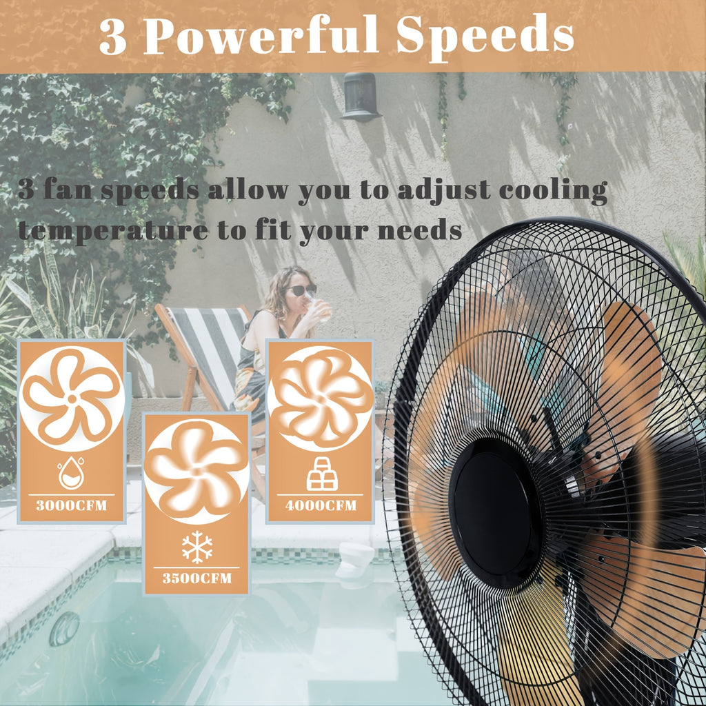 [Wall Mount Fan] 2pcs Wall Mount Fan - 20 Inch Oscillating, 3-Speed High Velocity, Max. 7000 CFM, Industrial Wall Fan for Indoor, Commercial, Residential, Warehouse, Greenhouse, Workshop, Basement, Garage, Black