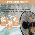 [Wall Mount Fan] 2pcs Wall Mount Fan - 20 Inch Oscillating, 3-Speed High Velocity, Max. 7000 CFM, Industrial Wall Fan for Indoor, Commercial, Residential, Warehouse, Greenhouse, Workshop, Basement, Garage, Black