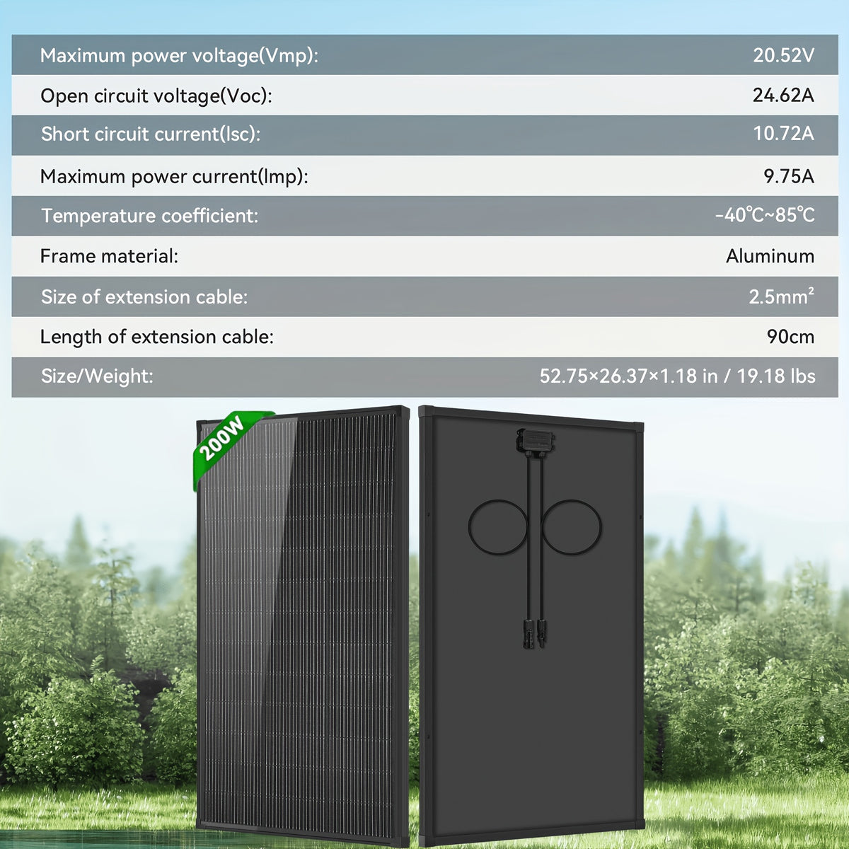 400W Solar Panel with Black Backsheet, 2pcs 200W High-Efficiency Monocrystalline Photovoltaic Panel, 18V N-Type Monocrystalline, 18BB, A+ Grade Cells, 25.5% High Conversion Efficiency, Suitable for Residential Roofs, Farms, RVs, And Off-Grid Systems