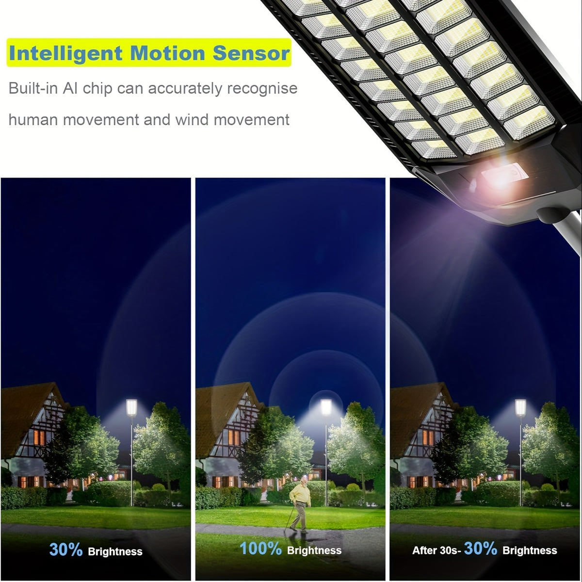Solar Street Lights for Commercial Parking Lots with Dusk-to-Dawn Operation and Remote Control