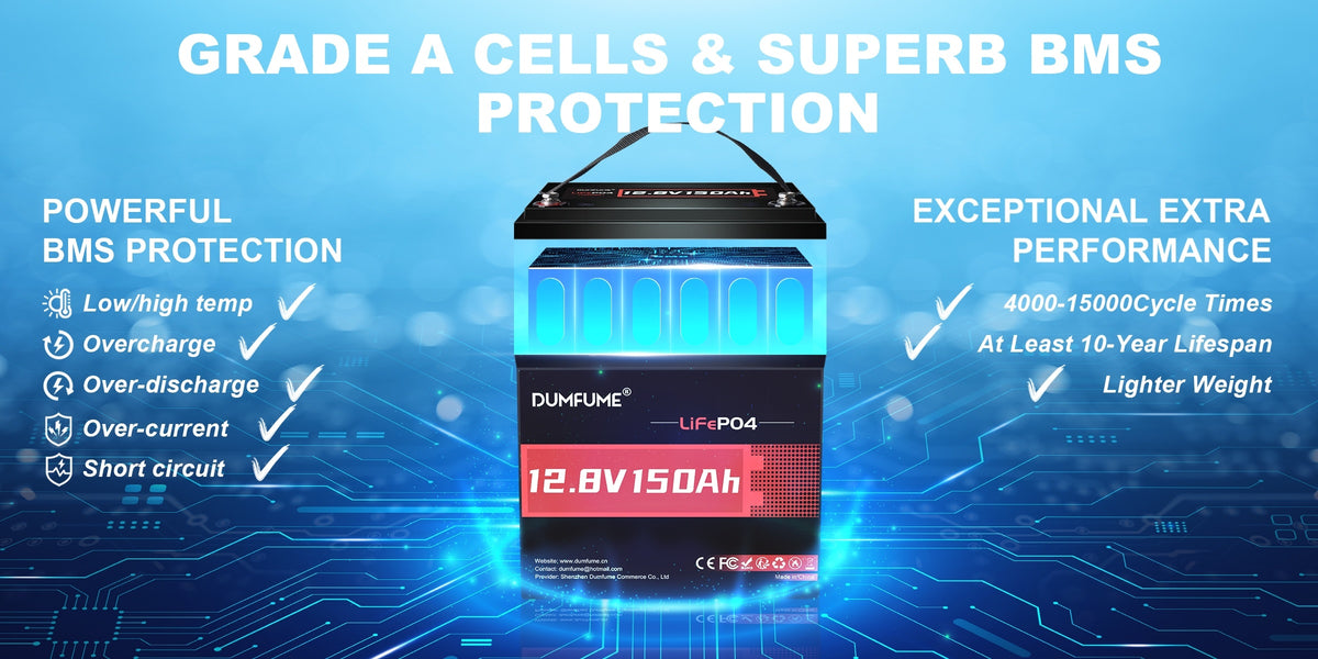 12V 150Ah Lithium Iron Phosphate Battery, With Built-in 100A Battery Management System, 1280W Power Output, 6000 Cycles, Portable Power Supply, Ideal For RVs, Boats, Traction Motors, And Off-grid Solar Systems