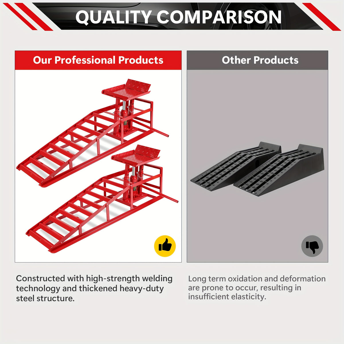 2pcs Hydraulic Car Ramps 5T, Low Profile Truck Lift Service Ramps for Oil Changes, Truck Trailer Garage, for Home Garage, Vehicle Auto Garage Repair
