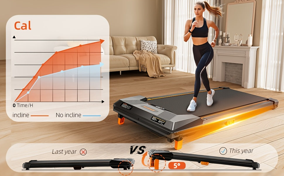 BestGod Walking Pad, Quiet Under Desk Treadmill, Portable Walking Pad Treadmill, 2.5 HP Brushless Motorized Treadmill, Walking Jogging Machine for Home&Office