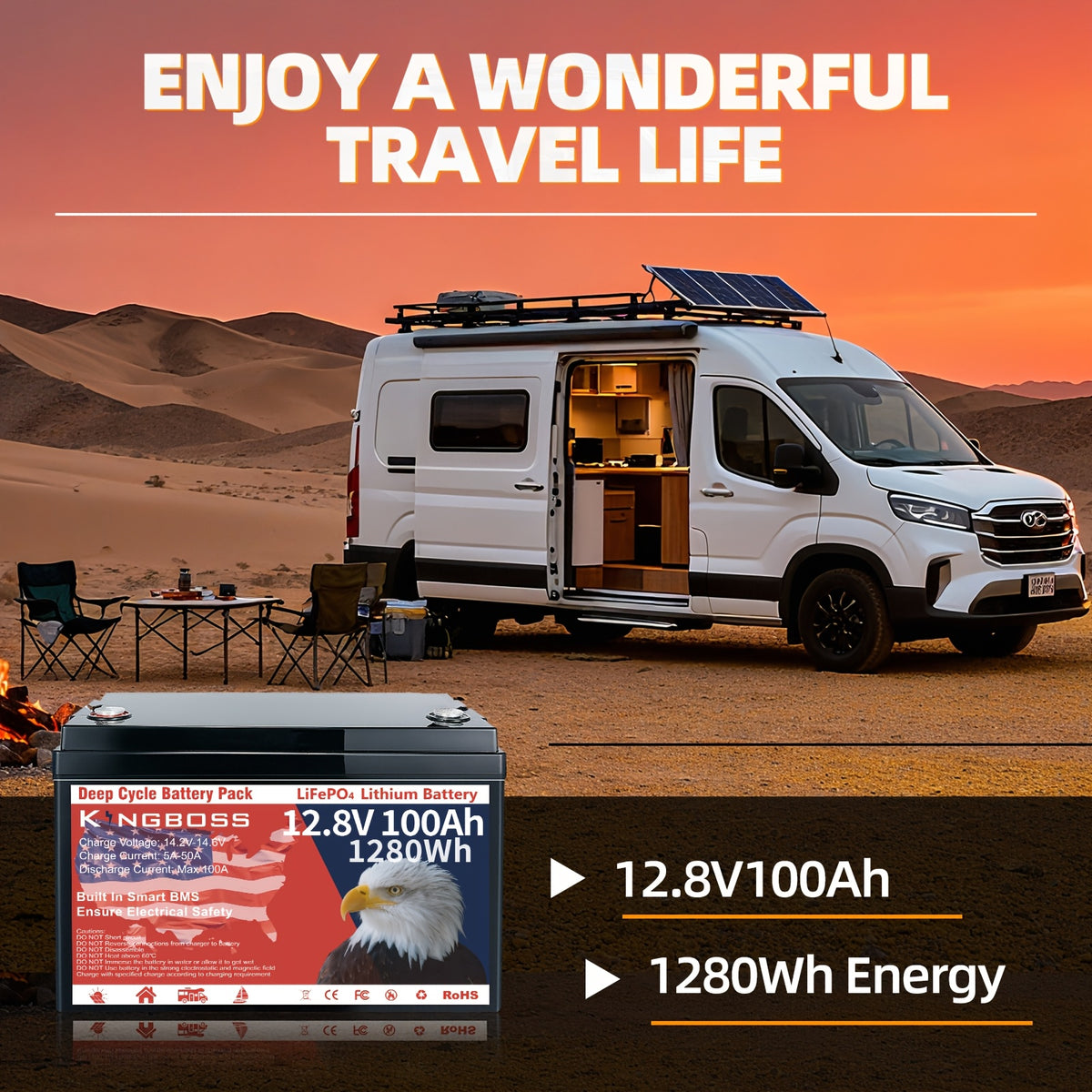 12.8V 100Ah Group 31 LiFePO4 Battery, Built-in 100A BMS, Lithium Battery 1280Wh, Grade A Deep Cycle Lithium Battery, Support In Series/Parallel, Widely Used for Solar Home System, RV, Marine, Trolling Motor, Off-Grid Life