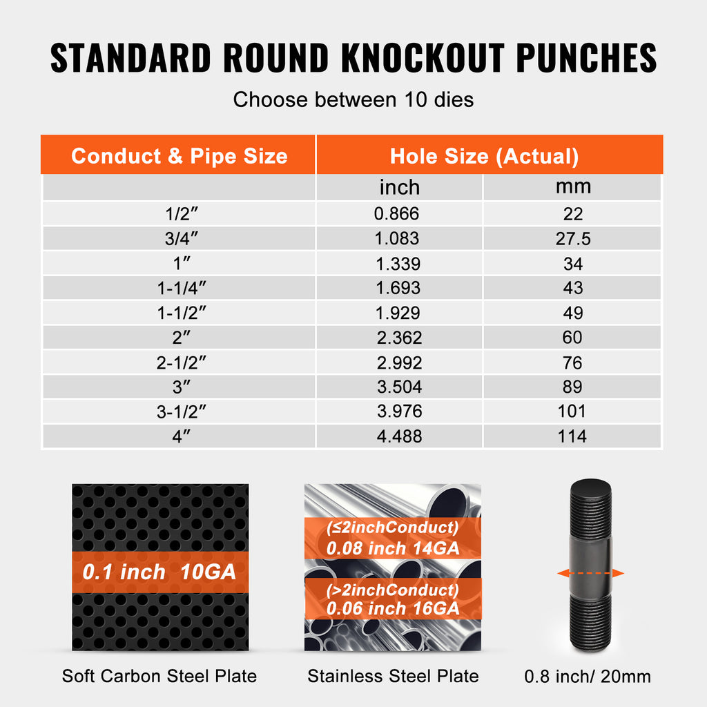 Hydraulic Knockout Punch Kit, VEVOR 15-Ton Conduit Hole Cutter for Wire Pipelines and Construction Sites