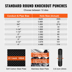Hydraulic Knockout Punch Kit, VEVOR 15-Ton Conduit Hole Cutter for Wire Pipelines and Construction Sites
