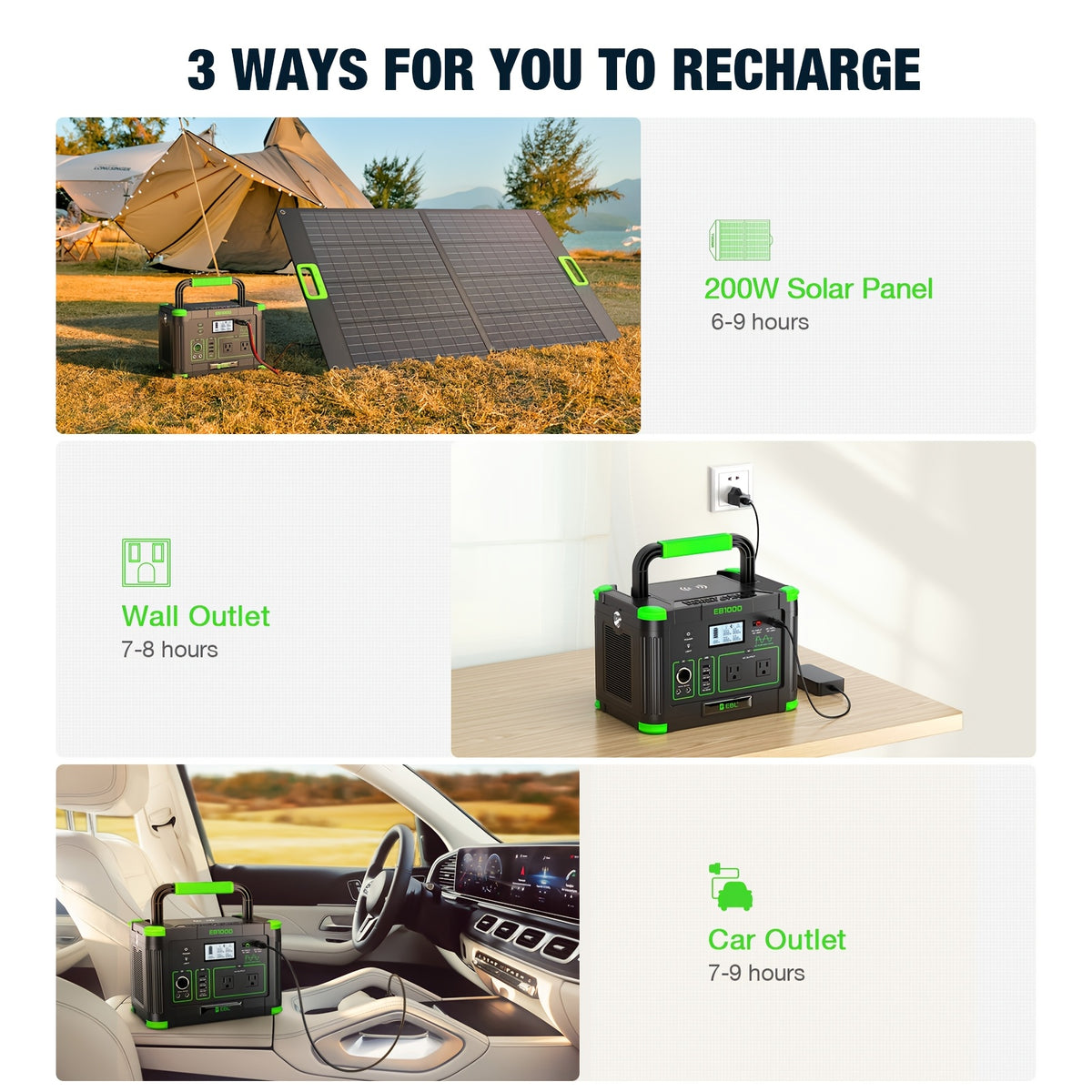 1000W Portable Power Station, Solar Generator 999Wh (Peak 2000W), Power Station with 110V Pure Sine Wave AC Outlet, Digital Display, PD 60W USB-C Fast Charging, Backup Battery for Home Emergency, Outdoor Camping, Road Trips