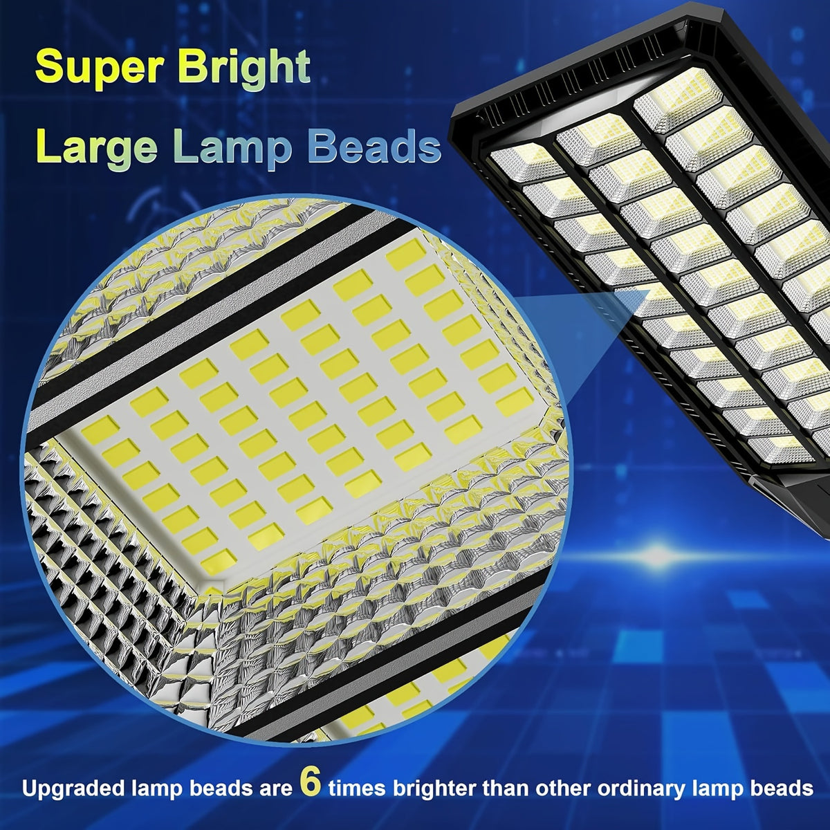 Solar Street Lights for Commercial Parking Lots with Dusk-to-Dawn Operation and Remote Control