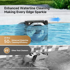 Dreame NEW Z1 Pro Cordless Robotic Pool Cleaner, LiFi Remote Control, 8000 GPH Suction, Waterline Horizontal Cleaning, Auto-Retrieval, Automatic Pool Vacuum for Above & In-Ground Pools, Upgraded Version