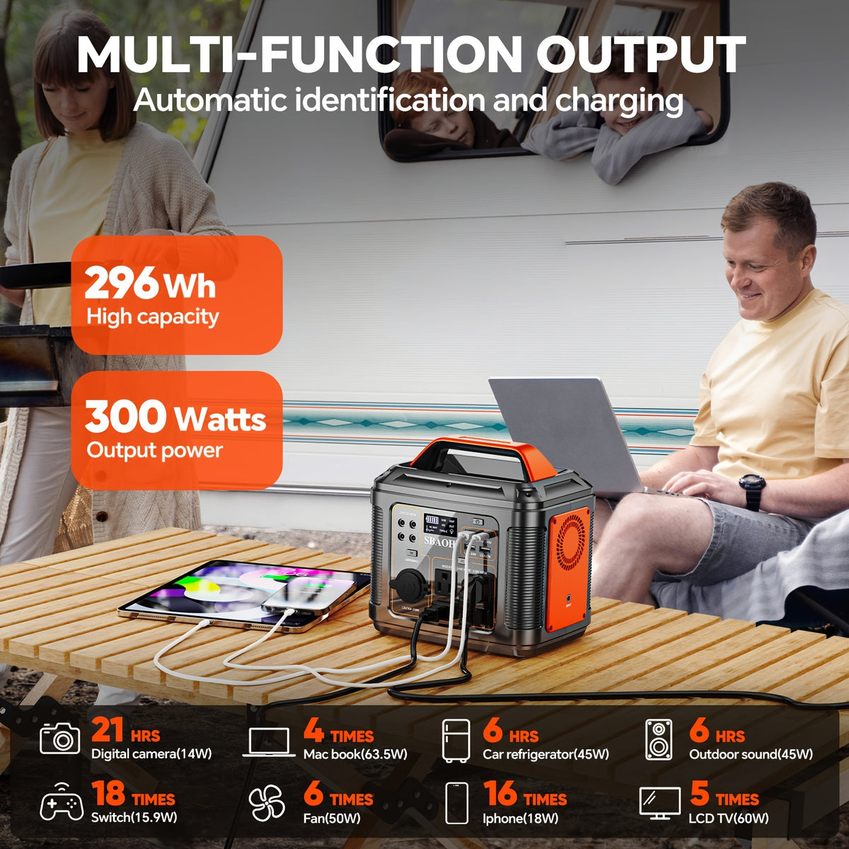 SBAOH 300W Portable Power Station, 296Wh 80000mAh Powerbank with AC & DC Output/Fast Charging/Flashlight/ RV/Emergency Backup/Camping Power Supply, Orange