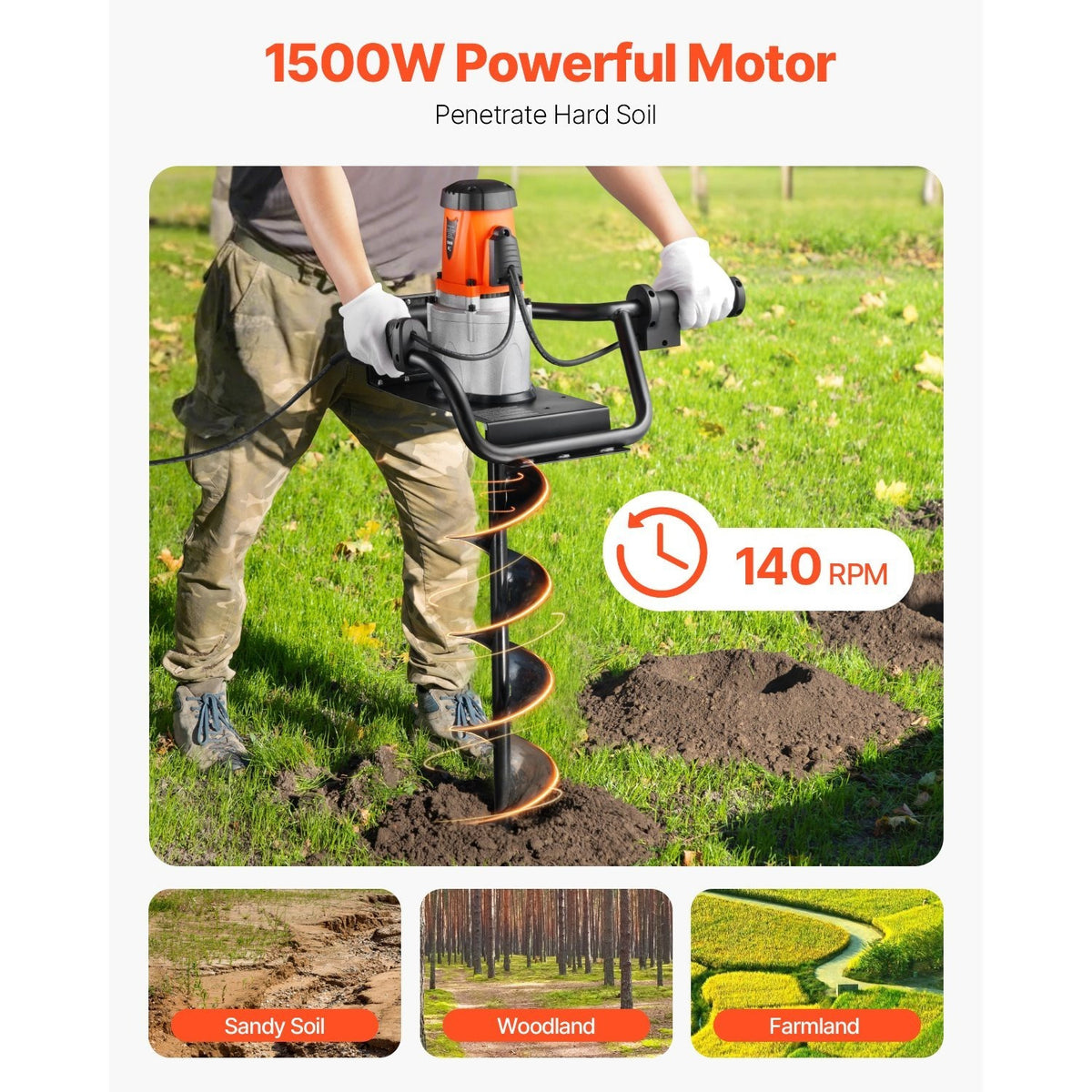 VEVOR Electric Post Hole Digger 1500W Powerful Motor with 5.71 in Auger Bit