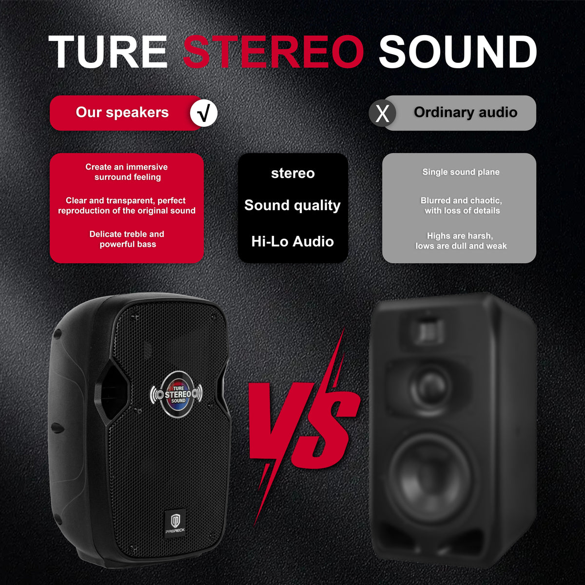 900W P.M.P.O. True Stereo Powered Wireless PA Speaker System with Active and Passive Loudspeakers, Wired Microphone, Stands, Remote, MP3/USB/SD/AUX Inputs