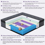EVLWZL 10"/12"/14" Gel Memory Foam Hybrid Pocket Spring Twin Full Queen King Size Bed Mattress in A Box, Medium Firm Premium High Quality Innerspring Hybrid And Cooling Gel Memory Foam Mattress And Motion Isolation