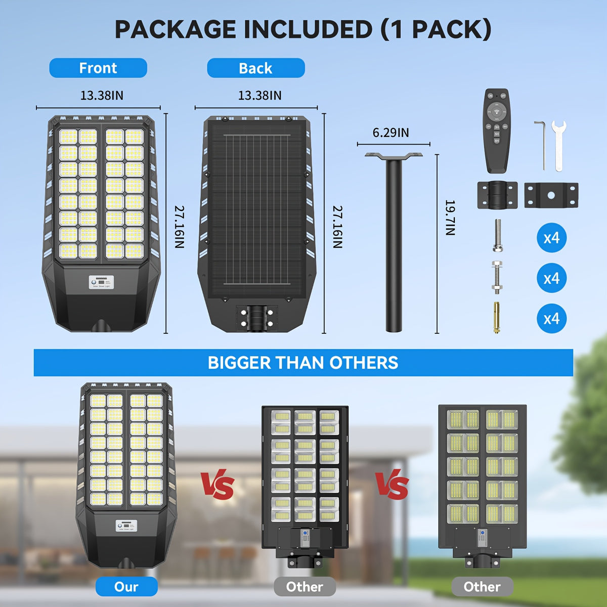 LA082W/LA082W-2 1、2 Pack Oversized Solar Parking Lot Lights, Outdoor Solar Street Lights, Dusk to Dawn, Solar Security Flood Motion Sensor, with Remote Control