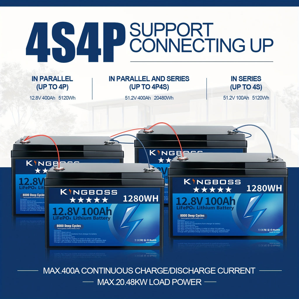 12.8V 100Ah Lifepo4 Battery, Built-In 100A BMS, Grade A Lithium Iron Phosphate Cells, Max. 1280Wh Lithium Iron Phosphate Battery with Up to 15000 Cycles And 10 Years Lifespan for RV, Camper, Solar Energy, Off-Grid, Trolling Motor