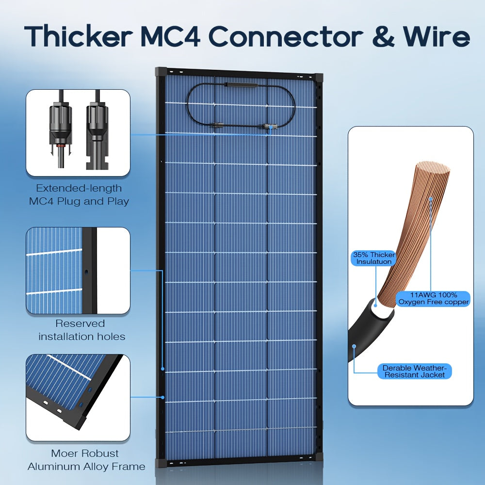 Bifacial Solar Panel Set, 400W Four-Panel Configuration for Rooftop, Farm, RV and Off-Grid Power Systems
