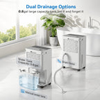 [Large Dehumidifier] Gunji 80pint/50pint/35pint/30pint, Large Dehumidifier for 3000/4500 Sq. Ft. Dehumidifier, 24H Residential Dehumidifier with Hose, Dehumidify/Dry/Air Delivery Mode, Humidity Display, Timer, Drain Hose