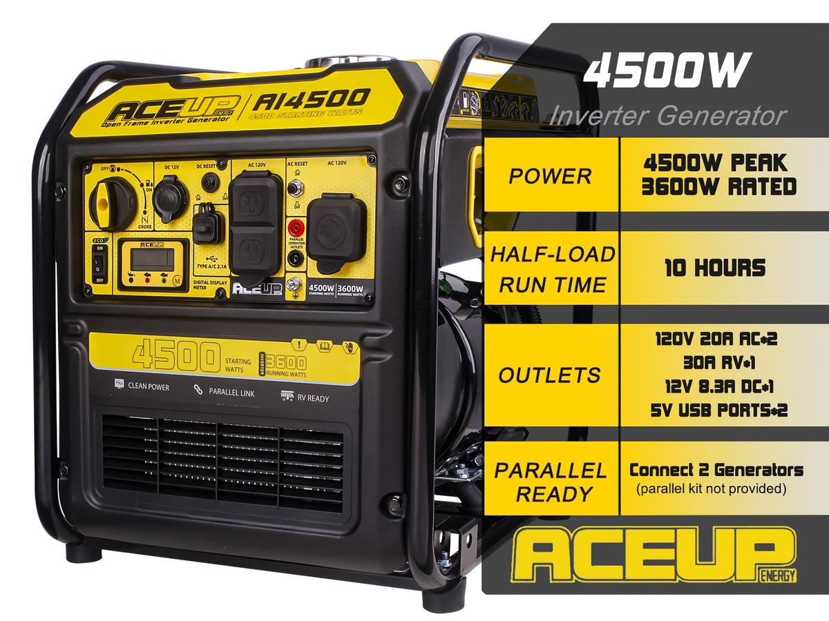 Portable Inverter Generator — Aceup Energy AI4500 4500W Gas Model for RV Camping and Home Use