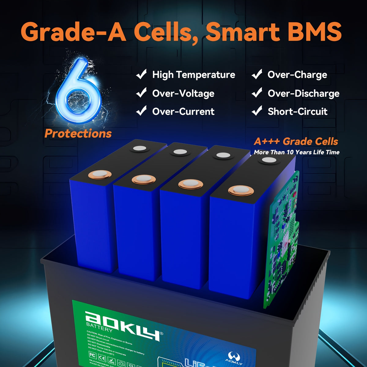 12V 100AH/150AH LiFePO4 Battery, 1280Wh, Capable Of Over 18, 000 Deep Cycle Recharges, Built-in 100A BMS, Perfect for RVs, Boats, Solar Trolling Motors, Camping, Solar Off-grid Systems, And More.