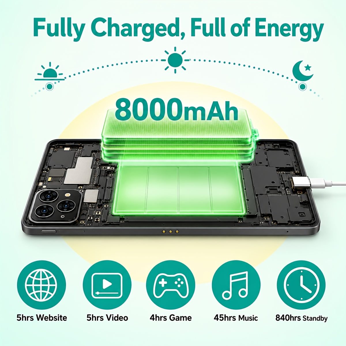 TABWEE T90 Android 16 New 2025 Tablet, 11-inch HD Large Screen+1200x1920 IPS Display, Unisoc Octa-Core High-Performance CPU, 24(8+16)GB RAM +128GB ROM(2TB Expand), 13MP+5MP Camaras/Face ID, 8000mAh Long Battery Life, Support Widevine L1, Gemini AI