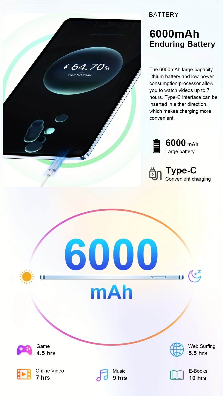 UXD A5 Android 15 Tablet, Equipped with Related Accessories, 16GB RAM (8GB+8GB Expandable), 512GB ROM Expandable up to 1TB, Supports WiFi/LTE, 6000mAh Battery, 10.1-inch HD Display with Keyboard, Mouse, Stylus, and Protective Case