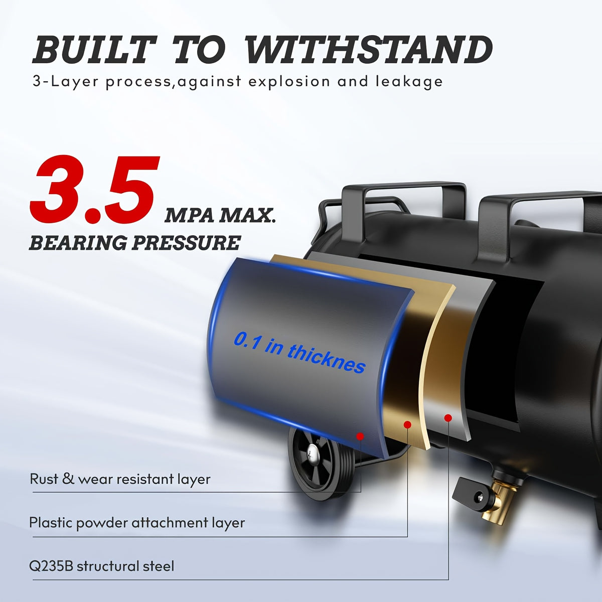 [Portable Ultra Quiet] 4 Gallon Portable Ultra Quiet Air Compressor, Max 110PSI Oil Free Air Compressor Tank, 0.5HP Motor 0.6SCFM@90 PSI, 1.0SCFM@40PSl Garage Air Compressors For Car Repair, Spray Painting, Woodwork Nailing
