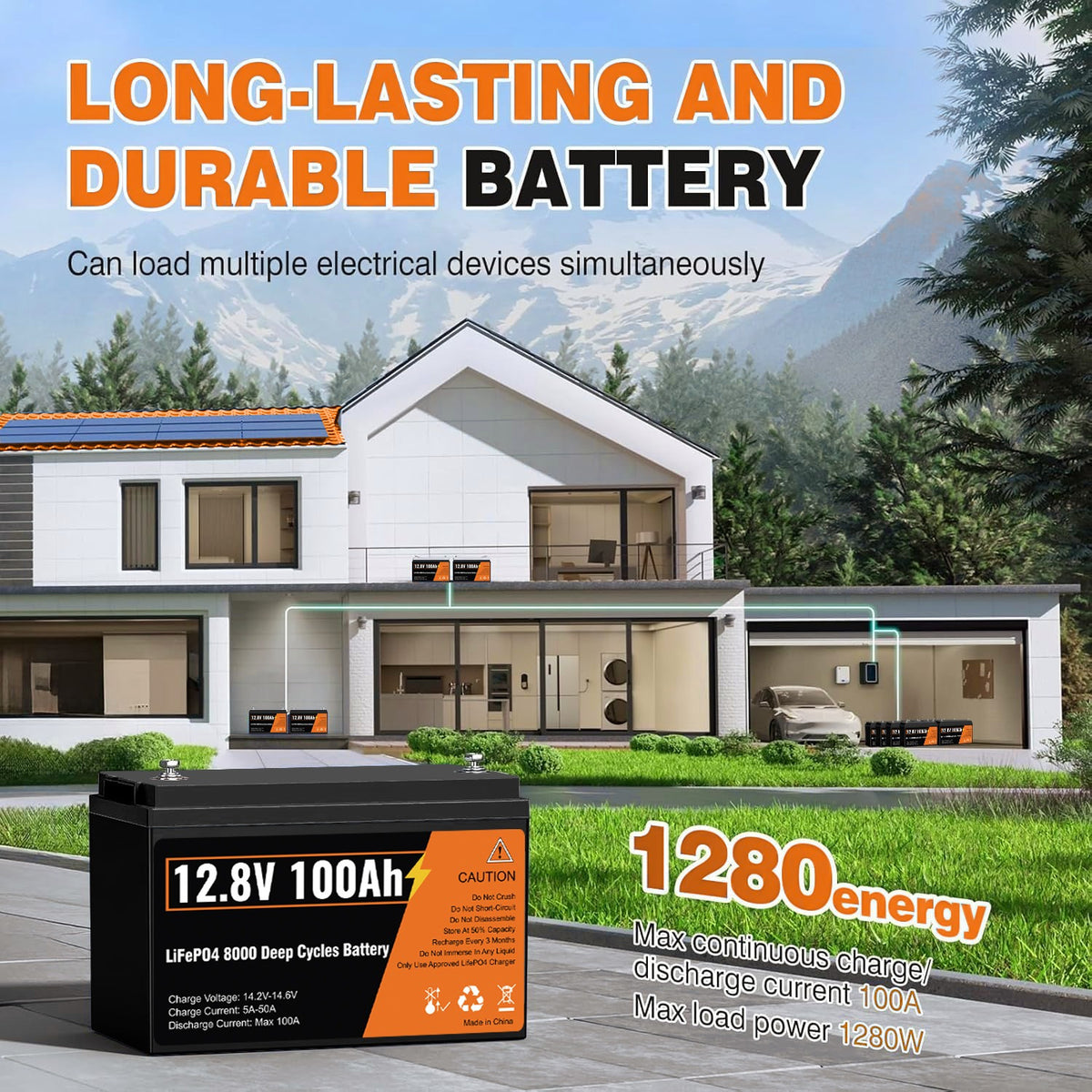 12.8V 100Ah LiFePO4 Lithium Deep Cycle Battery, Built-in 100A BMS,Grade A Battery Cell, 10-Year Lifespan, for wheelchairs, emergency lighting, RV/outdoor camping, marine, golf carts, trolling motor, home energy storage, computer power backup, off-grid app