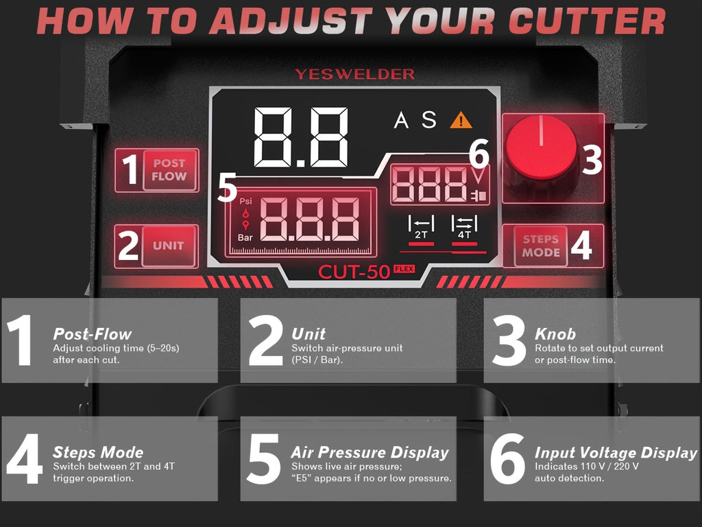 Plasma Cutter, 50Amp Contact Start, 110/220V Dual Voltage, Digital Display, IGBT Inverter Cutting Machine