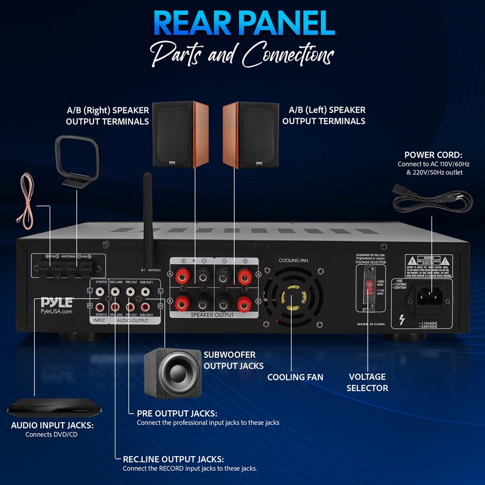 Stereo Amplifier Receiver with 3000W Peak Output, Bluetooth 5.0 and Dual Mic Inputs for Home Karaoke and Events