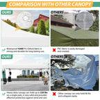Hoteel 10x15 Heavy Duty Pop Up Canopy Tent with 4 Sidewalls, Commercial Gazebo Party Tent with Mosquito Netting Wall Easy Up Outdoor Instant Screen Tent for Backyard, Beach, Patio, Garden