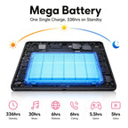 TABWEE T20 Android 16 New 2026 Tablet, HD IPS Large Screen, Unisoc Octa-Core High-Performance CPU, 24(8+16)GB RAM + 256(2TB Expand), 8MP+5MP Dual Cameras, Support Long Battery Life, Face Unlock, Widevine L1, Gemini Ai, And 90Hz High Refresh Rate