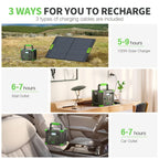 330W Portable Power Station/330W Powerstation With 100W Solar Panel, Equipe With Digital Display Screen, 288.6Wh Solar Generator With 110V Pure Sine Wave Output, Fast Charging, Battery Backup Supply For Home Emergencies, Outdoor Camping, Road Trips