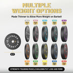 Rubber Bumper Plates with 7ft Barbell, 70LB to 410LB Heavy Duty Weight Plates + 2-Inch Barbell Combo, Bumper Plates with Steel Hub, Home Gym Strength Training for Deadlift Squat Bench Press, 1 Barbell Per Set