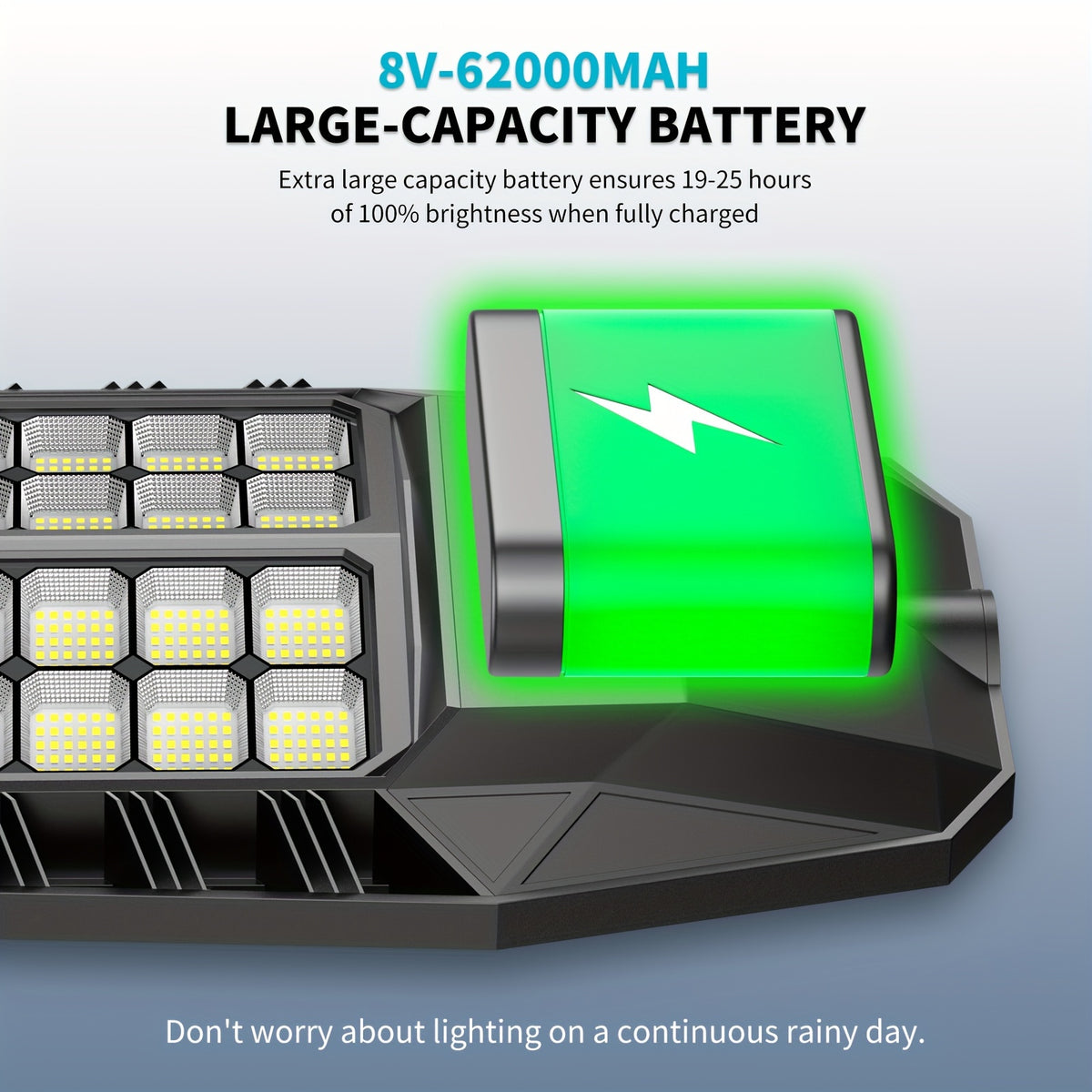 LA082W/LA082W-2 1、2 Pack Oversized Solar Parking Lot Lights, Outdoor Solar Street Lights, Dusk to Dawn, Solar Security Flood Motion Sensor, with Remote Control