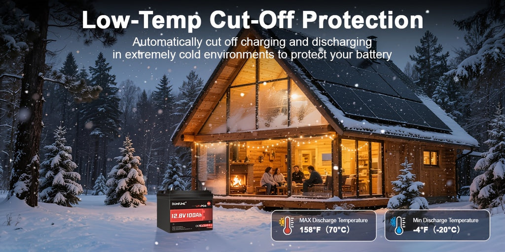 [Halloween] Halloween Special! 12V 100Ah Mini Lithium Iron Phosphate Battery With Built-In 100A BMS, 1280W Power Output, Up To 6000 Cycles, Power Bank, Ideal For RVs, Marine Use, Traction Motors, And Solar Off-Grid Systems