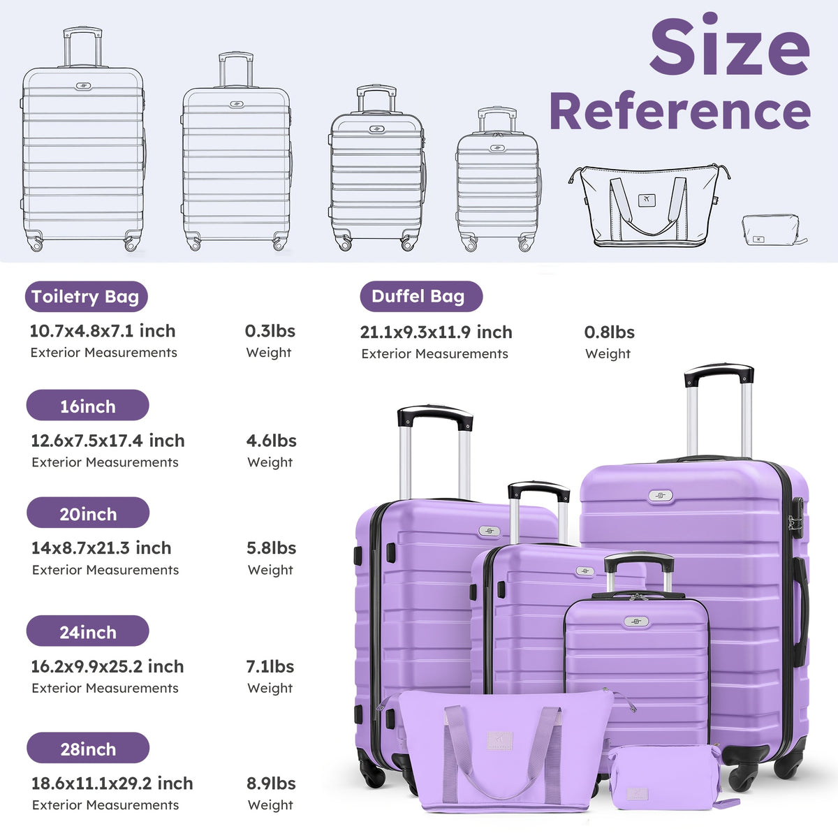 Travel Suitcase Set, Consisting Of 16+20+24+28 Inch Suitcases + Bag Set. Rose Red Suitcase Set. Made Of ABS Material. with Three-section Adjustable Handle And 360° Swivel Wheels