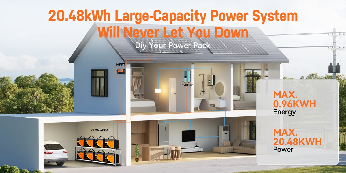 [Intelligent BMS Protection] WERCHTAY 12.8V LiFePO4 Battery 300/200/100Ah, Equipped with A+ Grade Battery Chips, 25000+ Deep Cycle Cycles, Intelligent BMS with Overcharge and Over-Discharge Protection, Suitable for Home Energy Storage, Outdoor RVs, and Of