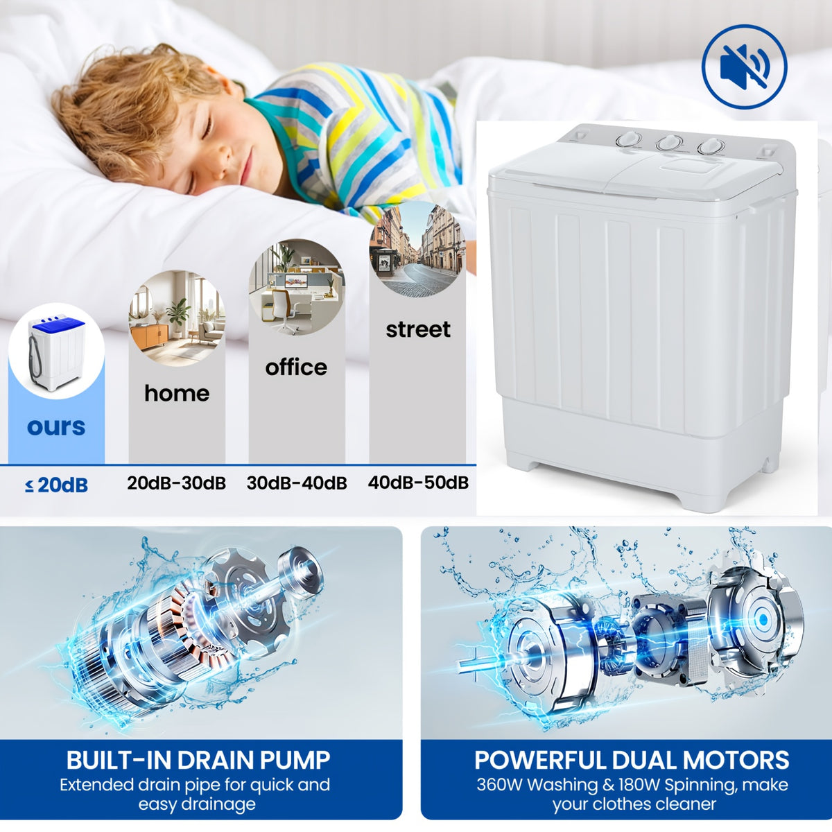 Portable Washing Machine, 2-in-1 Compact Twin Tub Washer and Spinner with Drain Pump and Time Control