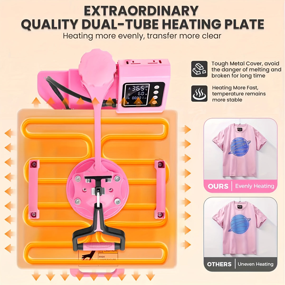 15"x15"/12"x15" - 8-in-1/5-in-1 Heat Press Machine Combo, Rotatable Design, Multi-Size Transfer Sublimation Combo, Suitable for T-shirts, Bags, Pillows, Hats, Beanies, Rollers - The 3-in-1 Automatic Hat Heat Press Can Only Press Hats