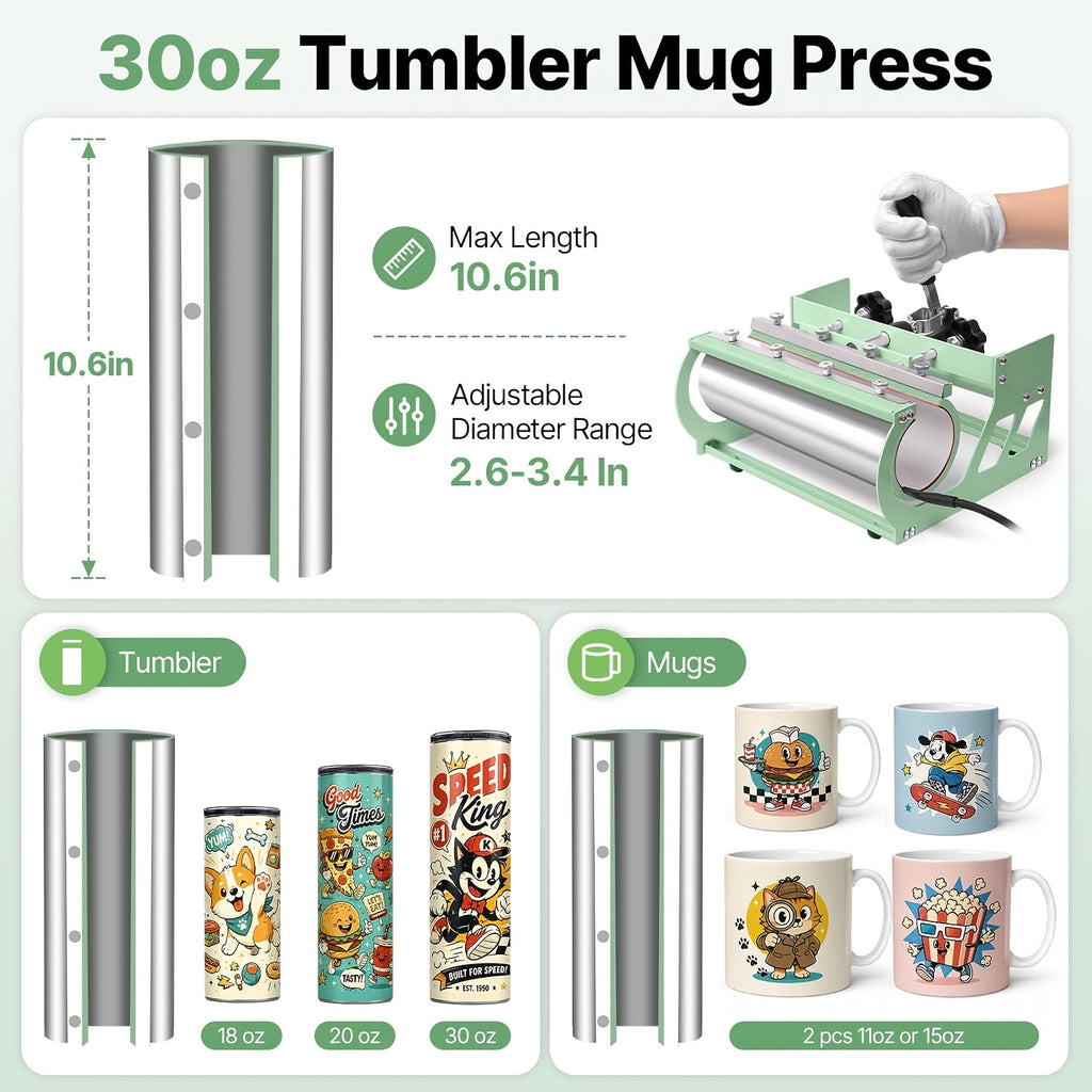 Perfect Christmas Gift, 5/8 in 1 Heat Press Machine 12X15/15X15 Inch Sublimation Heat Press 360° Swing Away Heat Transfer Digital T-Shirt Pressing with 30OZ 20OZ Tumbler Press, Multifunctional Combo for Hat Cap Plate