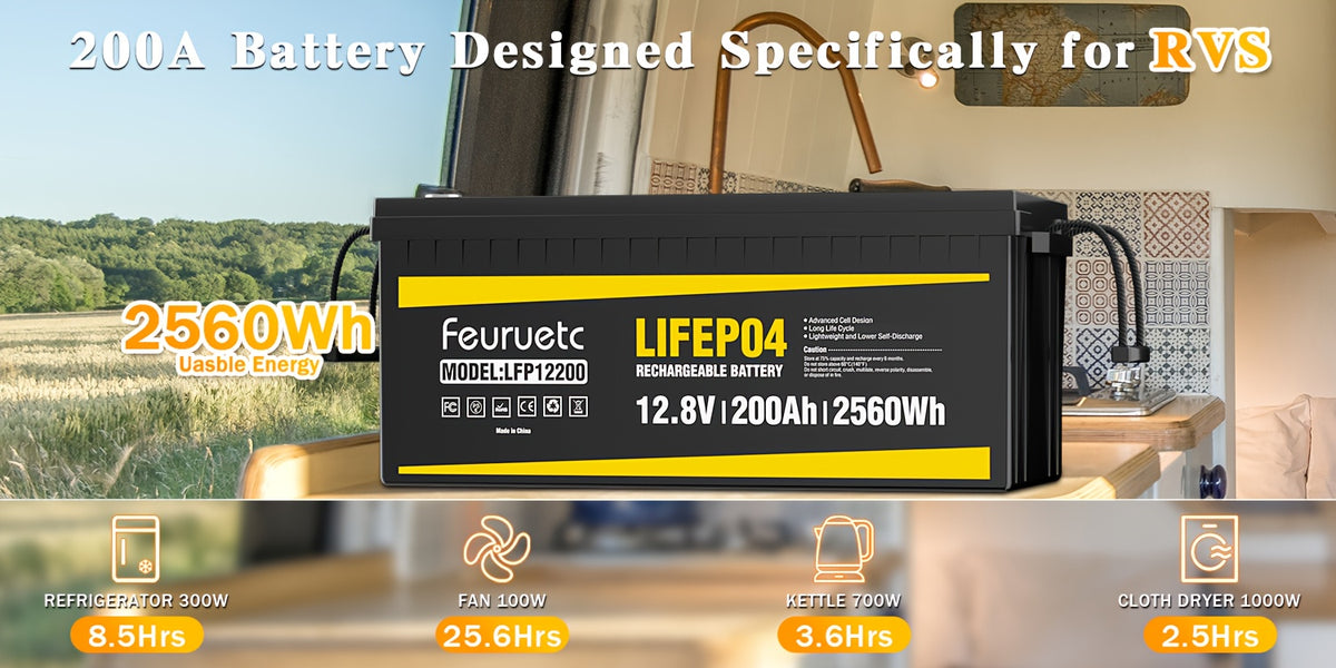 Feuruetc 12V LiFePO4 Lithium Iron Phosphate Battery, Available in 100Ah or 200Ah Capacity Options, with Built-in BMS, Over 15,000 Cycle Life. Suitable for Solar Systems, RVs, Golf Carts, Marine Applications, and Off-grid Power Supply. A Lightweight