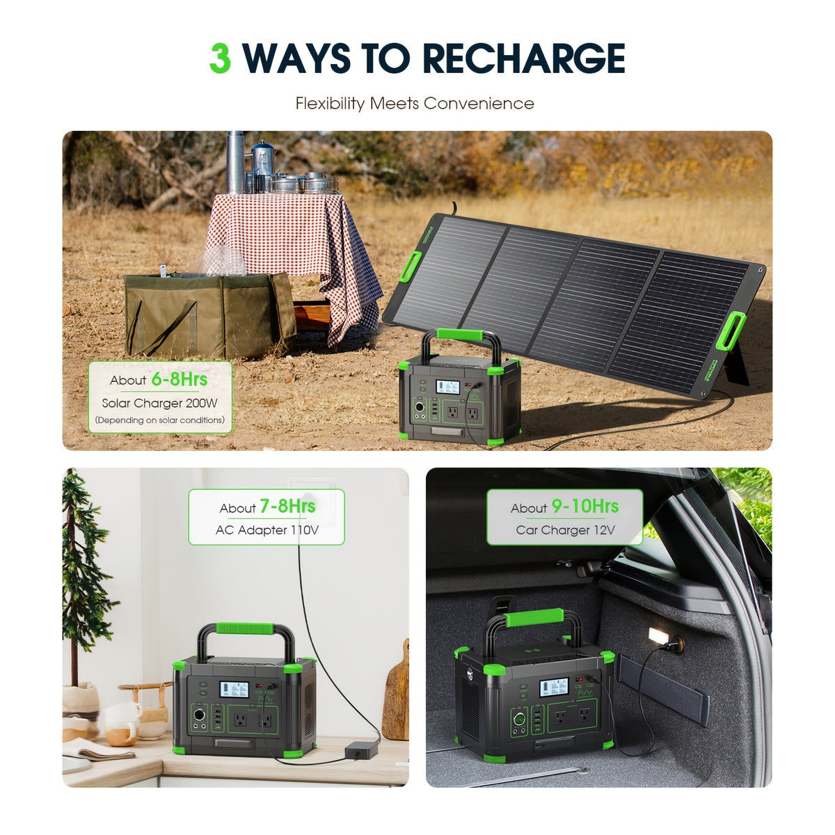 999Wh Solar Generator 1000W (Peak 2000W), Portable Power Station with Pure Sine Wave AC, Fast Charging, Reliable Backup for Iphone 18 Pro Max, RV Camping, Emergency, Home Backup