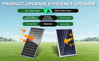 Werchtay 200W*2 Solar Panels, 25.5% 18BB High Efficiency Monocrystalline 2pcs 200W 12 Volt Solar Panels Systems Solar Module for Farm House Rooftop RV Caravan And Other Off-Grid System