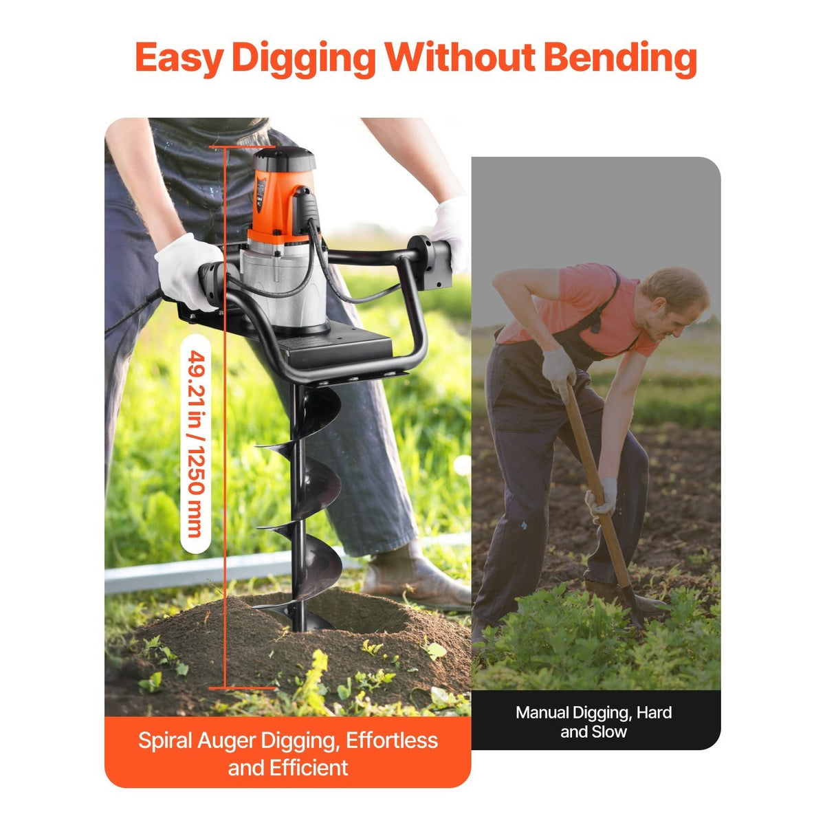 VEVOR Electric Post Hole Digger 1500W Powerful Motor with 5.71 in Auger Bit