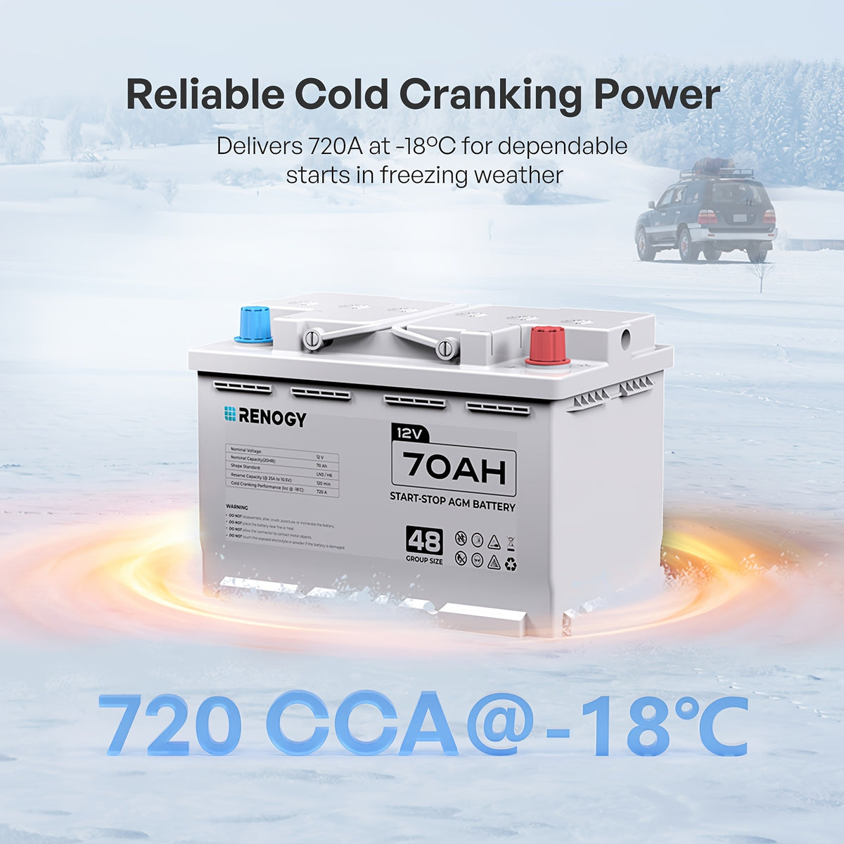 [Renogy AGM Battery] Renogy 12V 70Ah AGM Car Battery H6, Group 48 Start And Stop Automotive Battery with 720 CCA, 120RC, Reliable Power for Cars, SUVs, Trucks, And Marine Starting