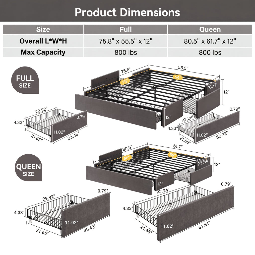 HOOMIC Full/Queen Size Platform Bed Frame with 3 Storage Drawers, Linen Fabric/Faux Leather Upholstered, Headboard Compatible, Wooden Slat Support, No Box Spring Needed, Noise Free, Dark Grey/Black